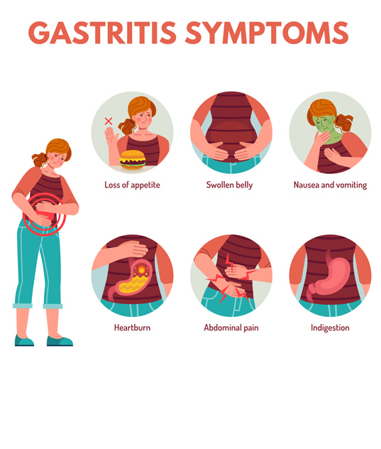 gastritis symptoms